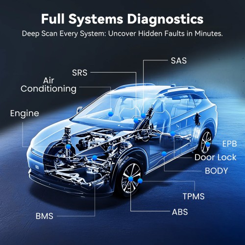 MUCAR 682 AI Intelligent Diagnostic Scanner OE-level Full System Diagnostics Supports CAN FD & FCA AutoAuth 20+ Reset Functions