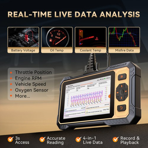 THINKCAR THINKSCAN 662 Diagnostic Scanner Supports CAN FD & Auto VIN 12 Reset Functions 28+ Languages 4 Major Systems Diagnoses Free Update