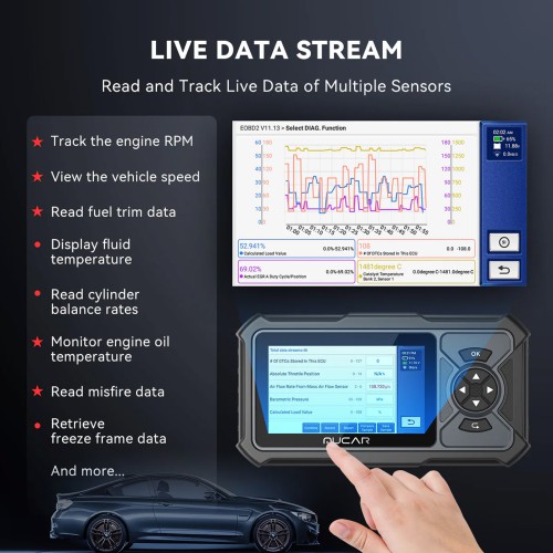 MUCAR CDE900 LITE Full System Diagnostic Scanner Supports Full OBD2 Function 21 + Languages Choose Any 5 Functions from 28 Reset Services