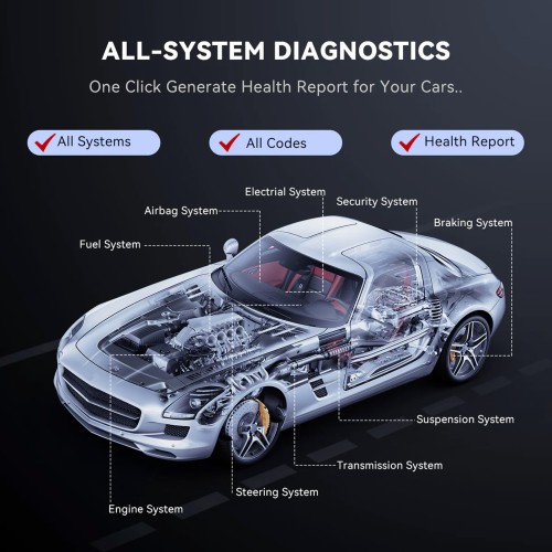 MUCAR CDE900 LITE Full System Diagnostic Scanner Supports Full OBD2 Function 21 + Languages Choose Any 5 Functions from 28 Reset Services