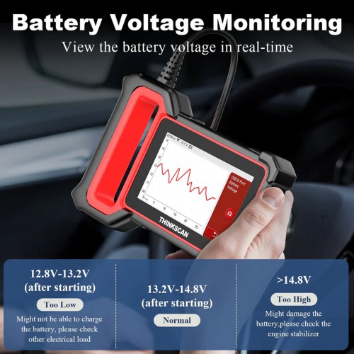 THINKCAR THINKSCAN PLUS S7 Diagnostic Scanner Supports 7 Systems Diagnoses Full OBD2 Functions Choose Any 5 Functions from 28 Reset Free Update