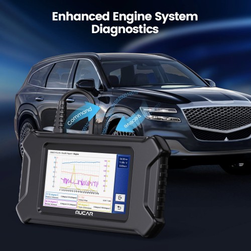 MUCAR CS90 Diagnostic Scanner Supports Engine System Diagnoses, 28 Reset Service Functions, ECM Diagnosis, Full OBDII Diagnostics