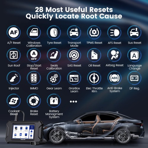MUCAR CS90 Diagnostic Scanner Supports Engine System Diagnoses, 28 Reset Service Functions, ECM Diagnosis, Full OBDII Diagnostics