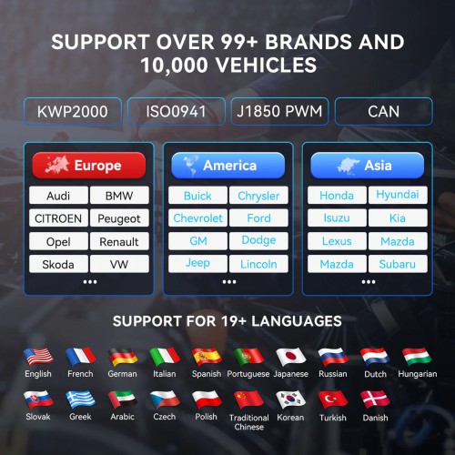 MUCAR CS90 Diagnostic Scanner Supports Engine System Diagnoses, 28 Reset Service Functions, ECM Diagnosis, Full OBDII Diagnostics