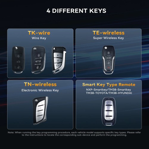 THINKCAR TKEY101 - Universal Car Key Programmer with 6 Remote Keys