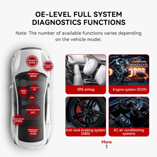 THINKCAR THINKDIAG MINI OBD2 Scanner Full System Diagnostics Supports Full OBD2 Diagnostic Functions AutoVIN 15+ Languages Lifetime Free Upgrade