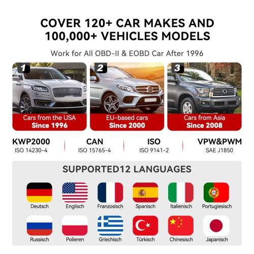 THINKCAR THINKDIAG MINI OBD2 Scanner Full System Diagnostics Supports Full OBD2 Diagnostic Functions AutoVIN 15+ Languages Lifetime Free Upgrade