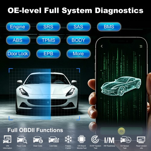 MUCAR BT200 MAX Full OBD2 AI-Powered Diagnostics Scanner Bi-directional Control Support 15+ Reset Services CAN-FD & FCA Lifetime Free Update
