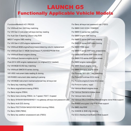 LAUNCH X431 PRO 5 PRO5 with SmartLink C2.0 Plus X-431 PROG5 IMMO Programmer 3-in-1 IMMO Device