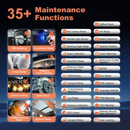 THINKCAR THINKSCAN 689BT Support BT Wireless, CAN-FD & DoIP, OE-Level Full System Diagnostic, 35+ Maintenance Functions