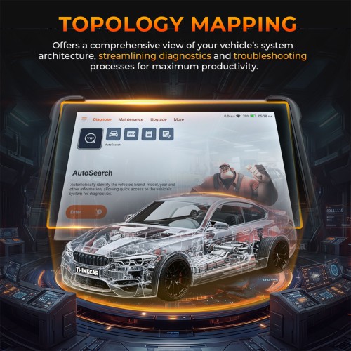 THINKCAR THINKSCAN 689BT PRO Bluetooth Diagnostic Scanner with AI Function, Supports 35 Resets,Topology Mapping, ECU Coding CANFD & DOIP & J2534