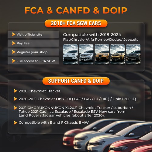 THINKCAR THINKSCAN 689BT PRO Bluetooth Diagnostic Scanner with AI Function, Supports 35 Resets,Topology Mapping, ECU Coding CANFD & DOIP & J2534