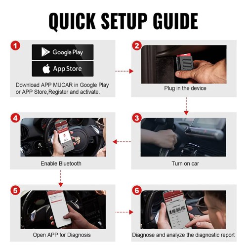 MUCAR BT200PRO BT200 Pro OBD2 Scanner Full OBD2 Functions Supports 15 Reset Services IOS/Android Bluetooth 12 Languages