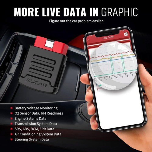 MUCAR BT200 OBD2 Scanner Full OBD2 Functions Supports 2 Reset Services, IOS/Android Bluetooth, 12 Languages