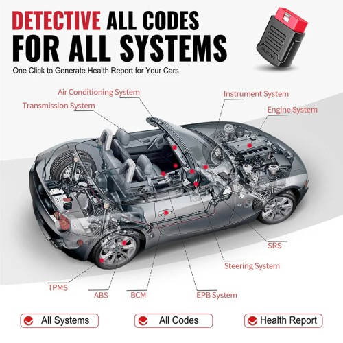 MUCAR BT200 OBD2 Scanner Full OBD2 Functions Supports 2 Reset Services, IOS/Android Bluetooth, 12 Languages
