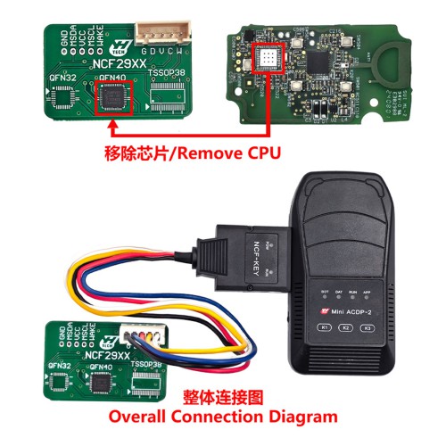 Yanhua Mini ACDP Module 47 for 2018+ JLR Duplicate Key Without Removing RFA