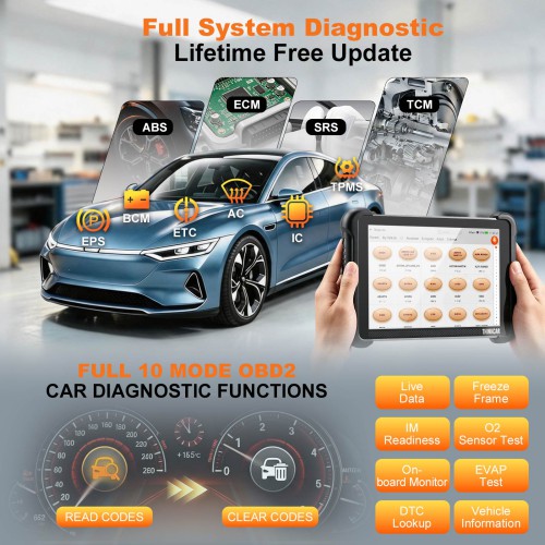 THINKCAR THINKSCAN 689BT PRO Bluetooth Diagnostic Scanner with AI Function, Supports 35 Resets,Topology Mapping, ECU Coding CANFD & DOIP & J2534