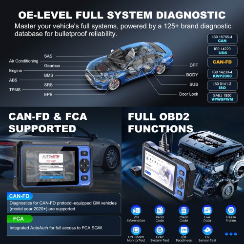 MUCAR 682 AI Intelligent Diagnostic Scanner OE-level Full System Diagnostics Supports CAN FD & FCA AutoAuth 20+ Reset Functions