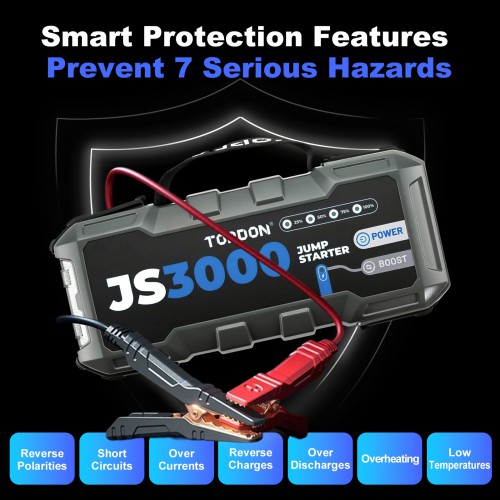 TOPDON JS3000 3000 Peak Amp Jump Starter Power Bank for Vehicles JumpSurge3000