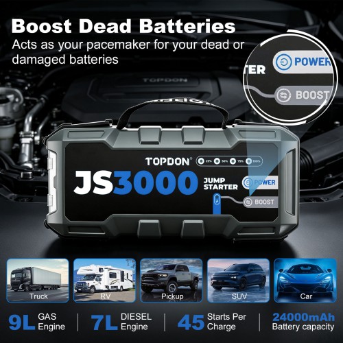 TOPDON JS3000 3000 Peak Amp Jump Starter Power Bank for Vehicles JumpSurge3000