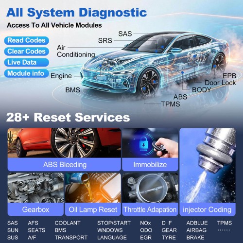 MUCAR VO6 OBD2 Scanner Full System Full OBD2 Diagnostics Supports 28+ Maintenance Functions