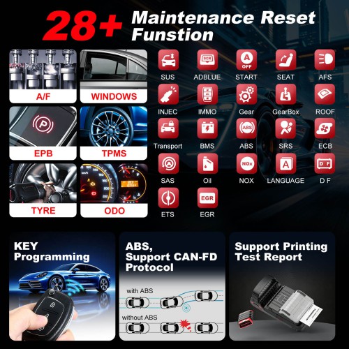 THINKCAR THINKTOOL MINI Scanner OE-level Full System Diagnostic Supports 28+ Languages 28 Reset Functions