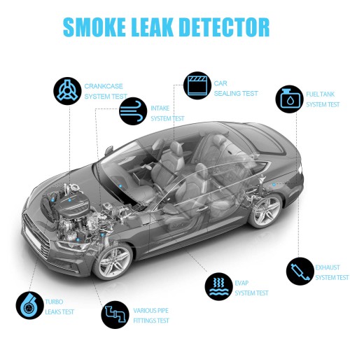 [UK Ship] VXSCAN V4 Automotive Smoke Leak Detector Vacuum Smoke Machine Leak Detector Diagnostic Tester
