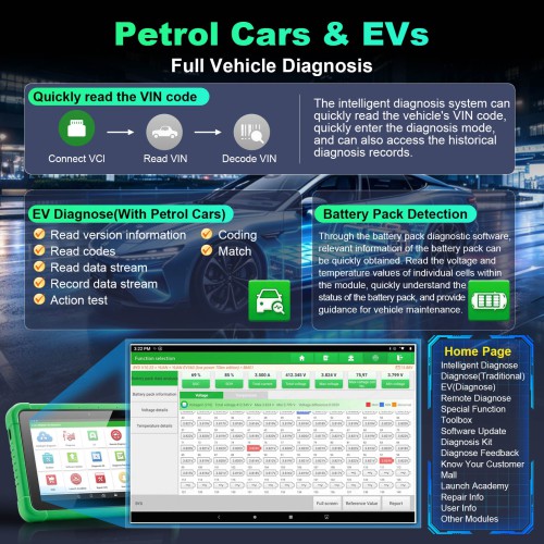LAUNCH X-431 PRO3S+ V2 with Smartlink V4 Android 15.0 New Energy Overseas Online Diagnostics Configuration