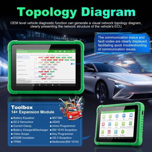 LAUNCH X-431 PRO3S+ V2 with Smartlink V4 Android 15.0 New Energy Overseas Online Diagnostics Configuration