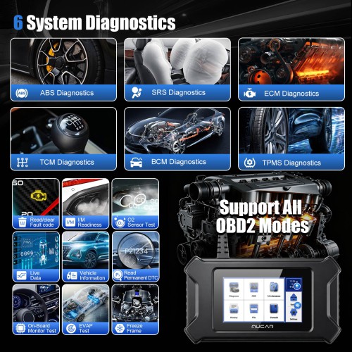 MUCAR CS6 Diagnostic Scanner Supports 6 System Diagnoses, 7 Reset Services, Full OBD2 Functions