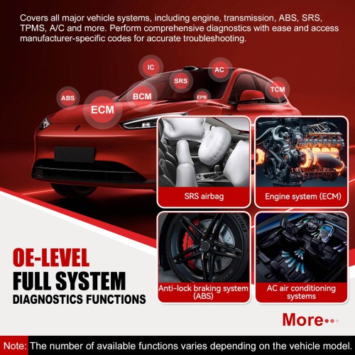 THINKCAR THINKDIAG MINI OBD2 Scanner Full System Diagnostics Supports Full OBD2 Diagnostic Functions AutoVIN 15+ Languages Lifetime Free Upgrade
