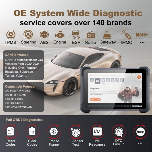 THINKSCAN 672 Diagnostic Scanner Supports Multi Languages CAN-FD Protocol 28+ Reset Functions IMMO Key Matching