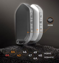 [5Pcs/Lot] XHORSE XSKA86EN QI.Y EV XM38 Smart Key Basalt Gray 4 Buttons