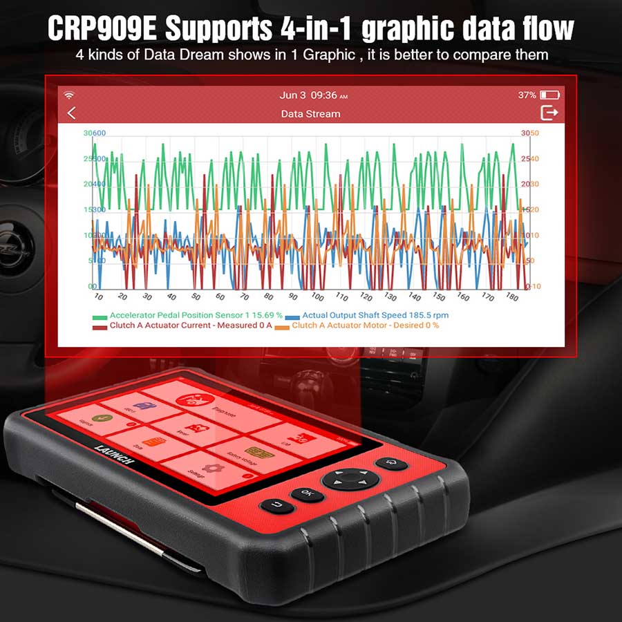 launch crp909e 4-in-1 graphic data flow