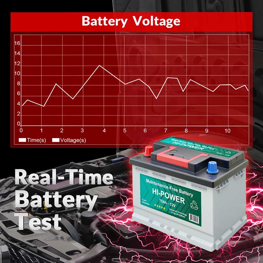 launch crp909e battery voltage