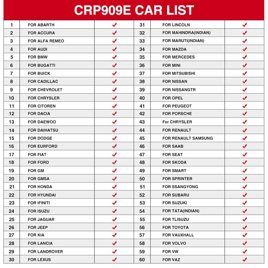 launch crp909e car list