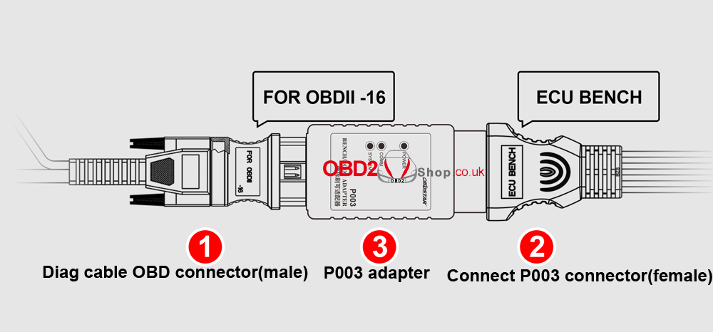 obdstar p003 kit connection diagram