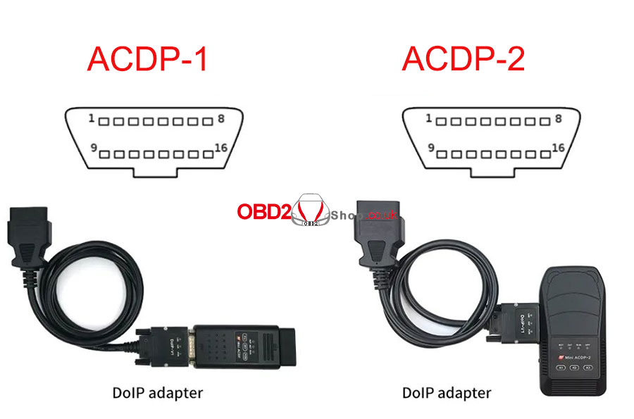 acdp obd DoIP connection