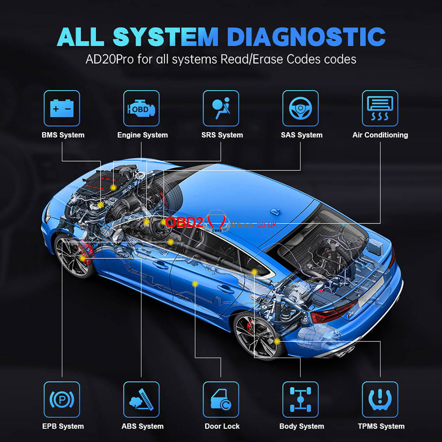 xtool advancer ad20 pro function 02