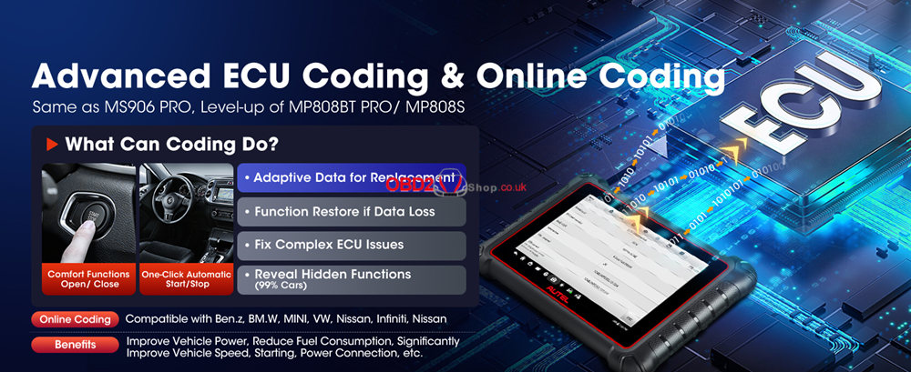 2024 Autel MaxiPRO MP900 Bidirectional Tool ECU Coding CAN FD & DOIP 40+ Services