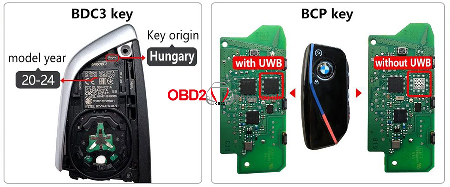 bdc3 bcp interface board supported key