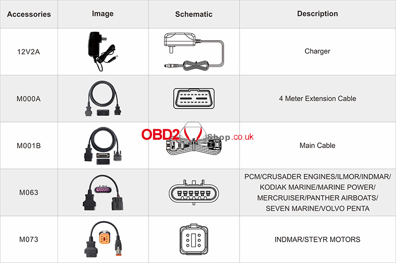 obdstar iscan pro indmar package list