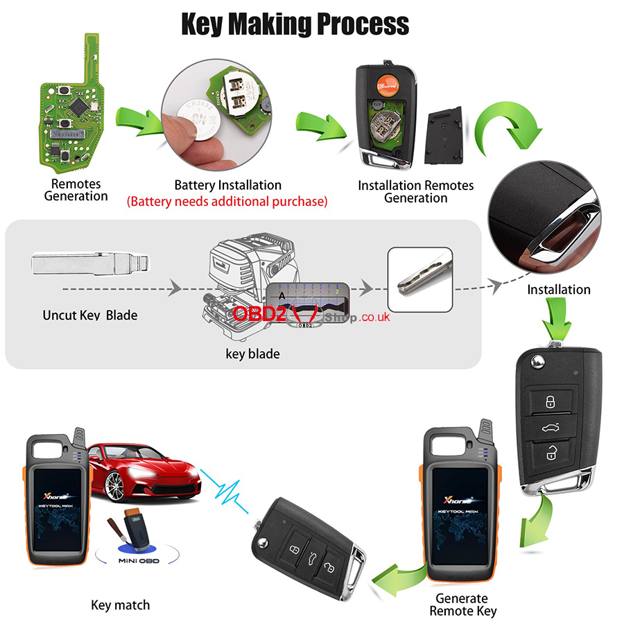 xhorse xsdm04en mqb smart key 02