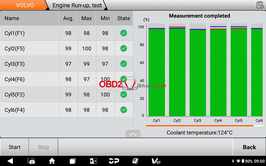 obdstar marinemaster marine scanner 29