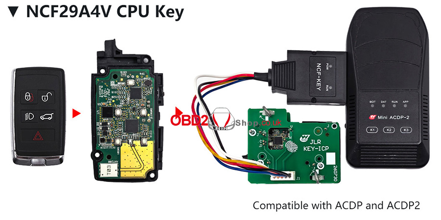 acdp module 47 overall connection diagram 01