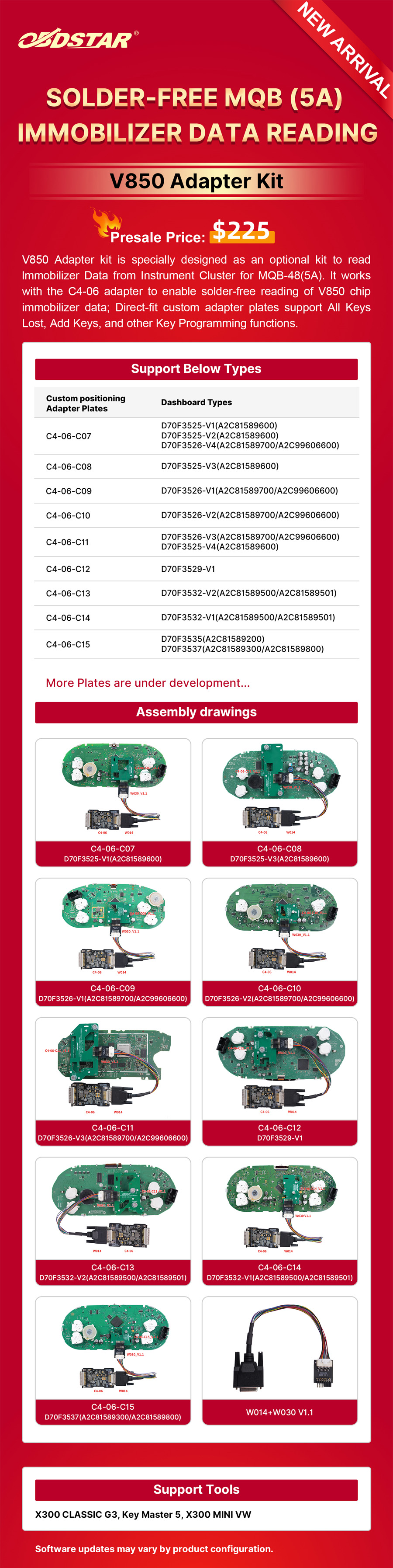 OBDSTAR Solder Free MQB(5A)V850 Adapter Kit Used with MQB All Key Lost RH850/V850 Kit